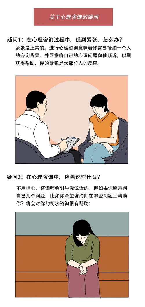 西安腦康心理康復(fù)心理漫畫(huà) 關(guān)于心理咨詢的疑惑與網(wǎng)絡(luò)設(shè)備的關(guān)聯(lián)性